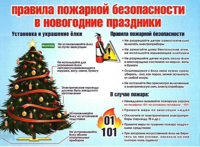 Правила пожарной безопасности в новогодние праздники
